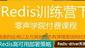 深入解析，从零开始，一步步制作属于自己的网站源码，制作网站源码怎么弄