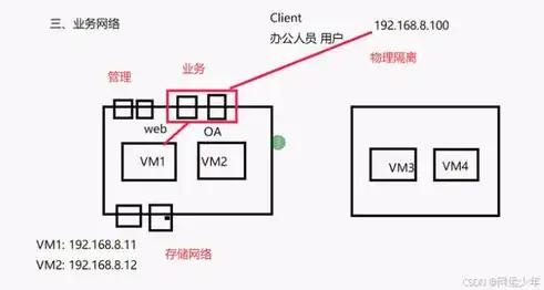 云流量换服务器攻略，轻松迁移，实现业务无缝衔接，云流量怎么换服务器使用