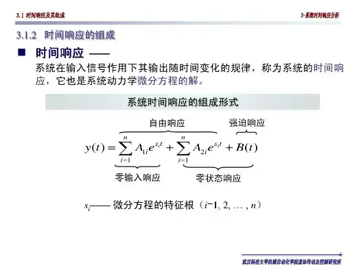 深入解析自动控制中的响应时间，定义、影响与优化策略，响应时间自动控制原理