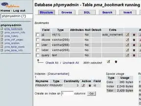 深入探讨PHPMyAdmin多服务器配置与优化技巧，phpmyadmin连接mysql服务器