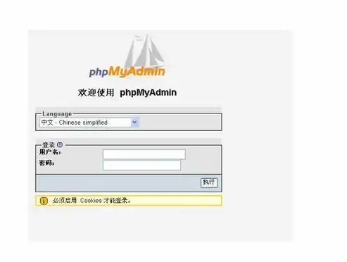 深入探讨PHPMyAdmin多服务器配置与优化技巧，phpmyadmin连接mysql服务器