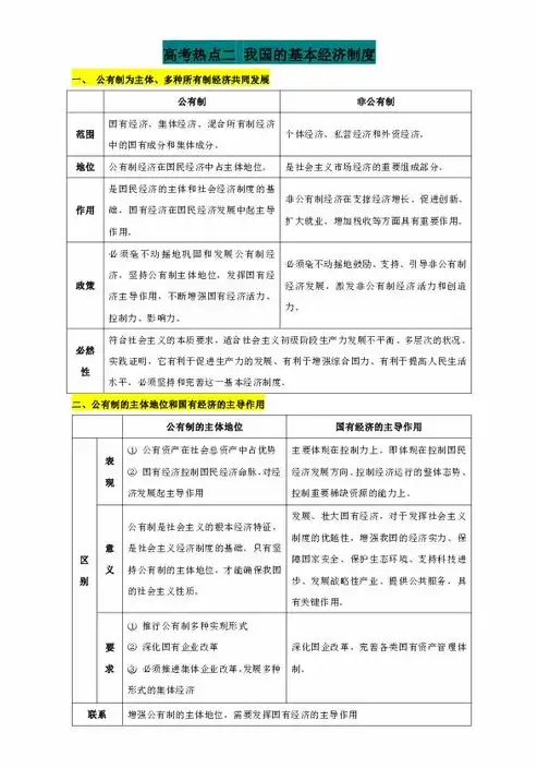 项目主体所属行业代码国民经济二级行业分类解析与应用，项目所属产业类别