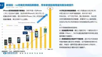 深度解析，帝国网站源码手机版，开启移动端网站新体验，帝国网站是什么