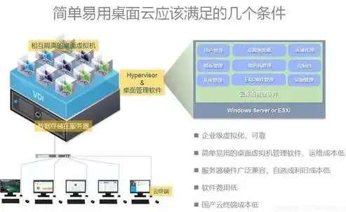 深度解析，服务器开启伪静态的优势与实施方法，服务器伪静态配置