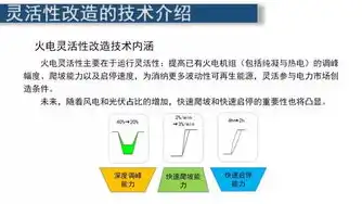 独家揭秘P火10星，深度解析关键词优化报价，助您高效提升网站流量！，最火关键词优化价格