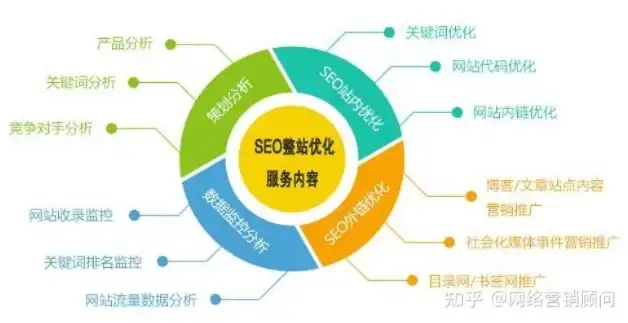 深度解析，文化公司网站源码的构建与优化策略，文化公司网站源码是什么