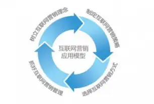 常州网站建设，打造个性化企业品牌，助力企业腾飞