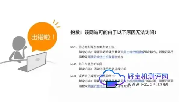 深度解析，如何有效地禁止特定IP访问服务器，保障网络安全，如何禁止通过ip访问服务器