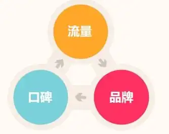 揭秘SEO企业，如何助力企业提升网络竞争力，seo企业邮箱查询