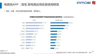 揭秘外汇网站源码ASP，深度解析其核心技术与优势，外汇网站源码