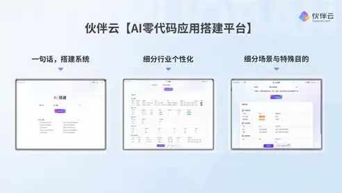 从零开始，深入解析如何利用有源码搭建个性化网站，有源码如何搭建网站教程