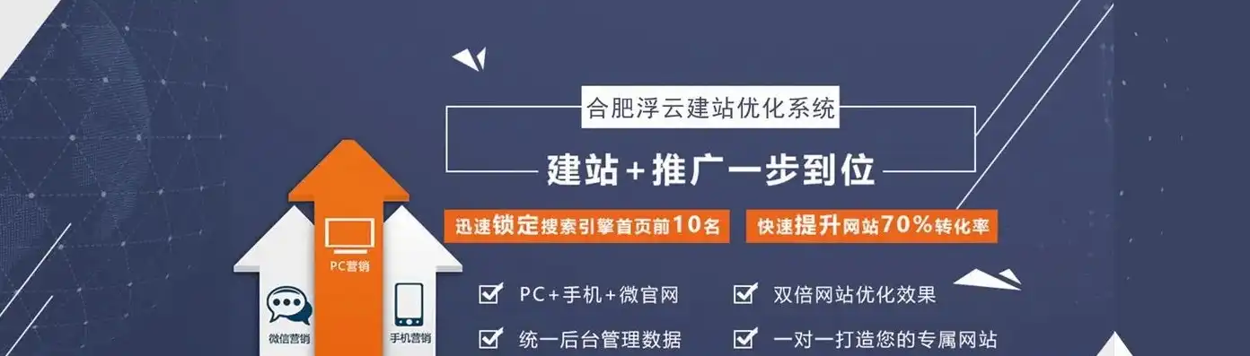 全方位解析福州SEO推广策略，助力企业抢占市场先机，福州seo推广方案公示