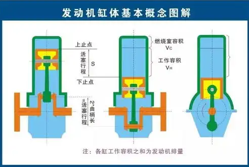 自动伸缩收线器结构原理图解，创新设计，简化作业流程，自动伸缩收线器结构原理图解说明