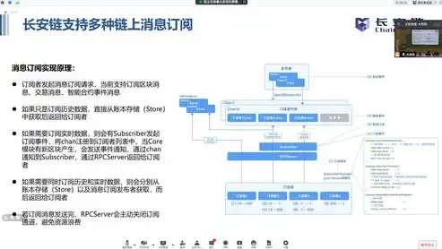 深入解析ASP.NET企业门户网站源码，架构设计、功能模块与关键技术，asp公司企业网站模板源代码