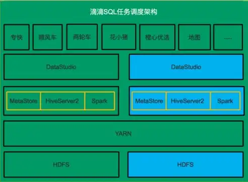 网站迁移至新服务器及备案流程详解，保障网站稳定运行的关键步骤，网站换服务器 备案需要多久