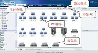 ADSL拨号VPS服务器安装全攻略，轻松搭建高效网络环境，vps拨号服务器搭建