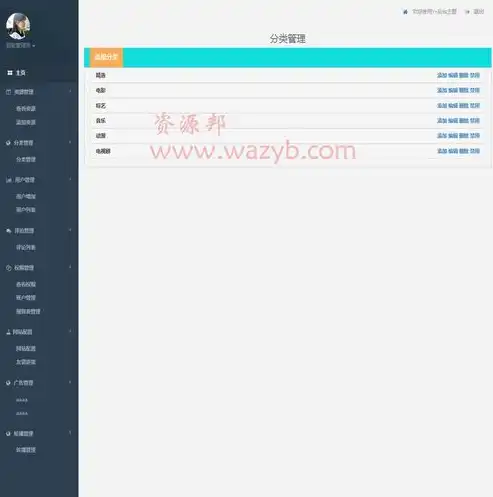 深入解析PHP网站源码带后台，构建高效管理与用户体验的桥梁，php网站源码完整