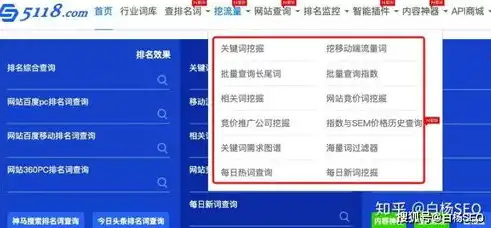 深度解析站长SEO软件，优化网站排名的得力助手，seo站长助手