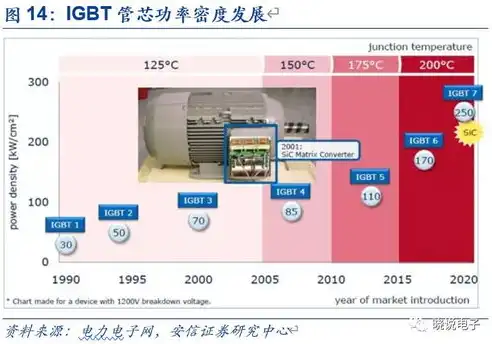 深入解析手机网站模板源码，设计、布局与功能详解，手机网站模板 源码怎么用