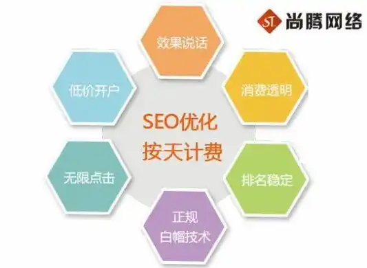 株洲SEO排名公司助力企业网络营销，提升品牌影响力，株洲seo排名公司名单