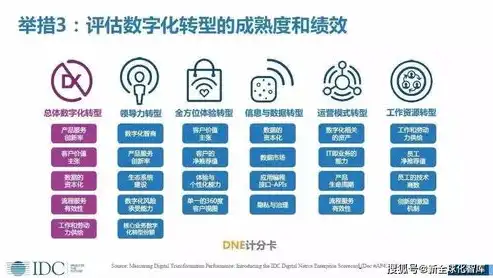 卓越创新，定制服务——专业网站制作公司引领企业数字化转型新篇章，专业网站制作公司名称