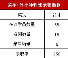 西安网站推广攻略，全方位解析如何让你的网站在西安脱颖而出，西安网站推广招聘信息