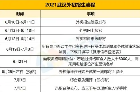 揭秘关键词排名外包，费用构成及性价比分析，搜索引擎关键词排名外包