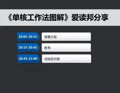 解锁语合中心项目管理平台，轻松开启高效工作之旅，语合中心联系方式