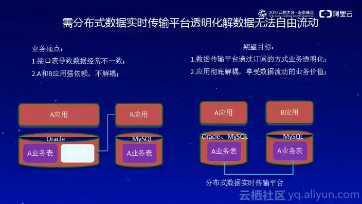 全方位优化策略，企业级服务器申请方案深度解析，服务器申请方案怎么写