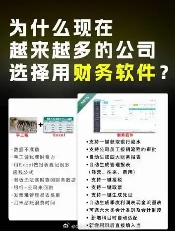 揭秘财务公司网站源码，揭秘其背后的奥秘与实现细节，财务公司网站源码是什么