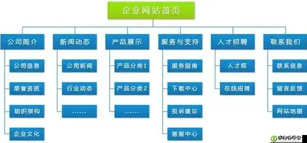 深入解析JSP企业网站源码，揭秘现代企业网站构建的奥秘，jsp 公司网站 源码