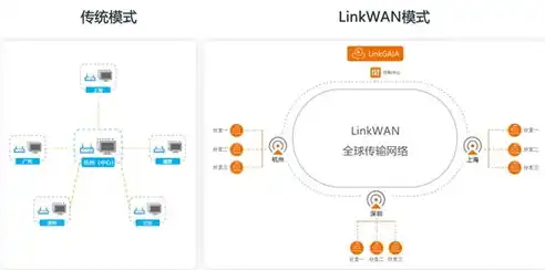 深度解析SEO网站排名服务，提升网站流量，助力企业品牌腾飞，seo网站排名优化服务