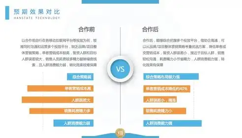 企业关键词优化攻略，精准定位，助力公司提升在线影响力，关键词优化公司主要做什么