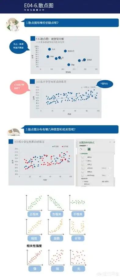 深入解析，数据可视化工具大揭秘，掌握这些技巧，轻松驾驭数据之美！，数据可视化工具有什么