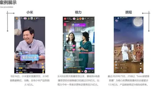 揭秘杭州网站制作公司，打造个性化品牌网站，助力企业腾飞，杭州网站制作公司排名