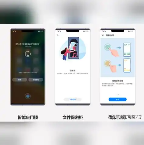 华为手机安全锁状态设置指南，全方位解锁安全锁，保障隐私安全，华为手机怎么设置安全锁状态密码