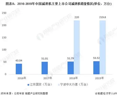 门户网站行业现状与未来发展趋势深度解析，门户网站什么意思