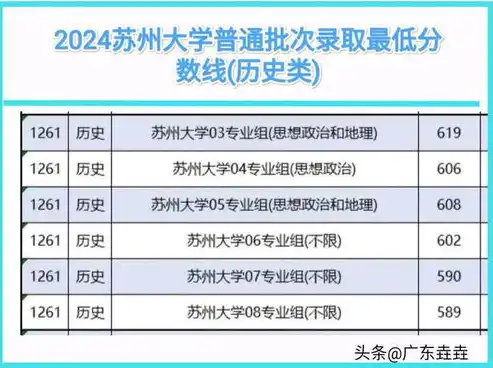 常州关键词排名公司，助力企业提升网络曝光度，抢占市场先机！，常州关键词优化软件