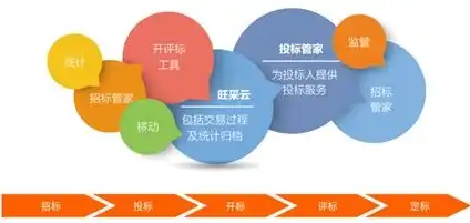 苏州专业网站优化公司助力企业提升在线竞争力，打造高效网络营销策略，苏州网站优化公司有哪些