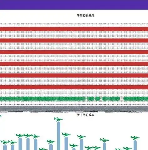 深入剖析虚拟化与云计算系统运维管理，清华大学出版社电子书解读，虚拟化与云计算平台构建