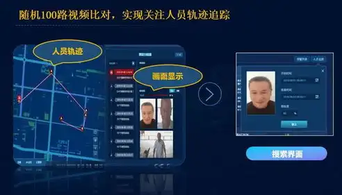 案例分析，一家初创公司如何打造成功的电子商务平台