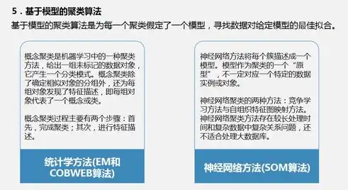 数据库系统中的数据项联系，揭示数据内在联系的奥秘