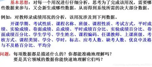 数据库系统中的数据项联系，揭示数据内在联系的奥秘