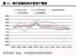 深度解析成本效率优化系数的计算方法及优化策略，成本效率优化系数怎么算的