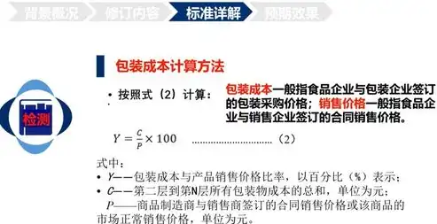 深度解析成本效率优化系数的计算方法及优化策略，成本效率优化系数怎么算的