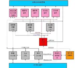 企业域服务器管理的全面解析与实践策略，公司域服务器