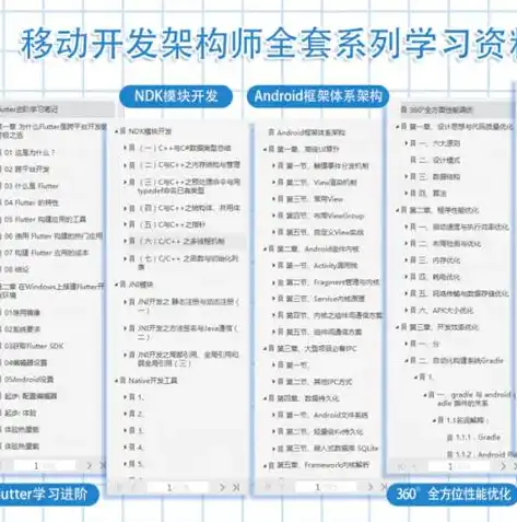 深度解析，资源网网站源码下载全攻略，助力网站建设一臂之力！，资源网站模板源码