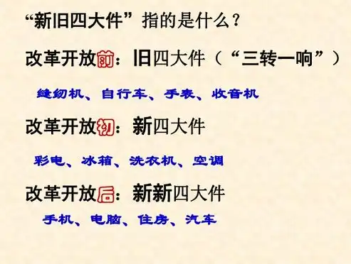 岁月如歌，探寻生活中的点滴变迁，形容变化的关键词有哪些