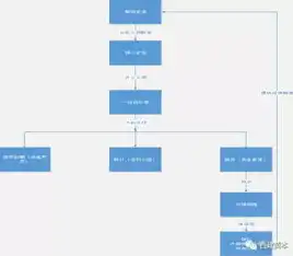 深度解析，专业做网站公司如何打造卓越的在线平台，做网站的公司叫什么