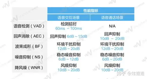 打造高效稳定的图片服务器解决方案，技术选型与优化策略，图片服务器解决方案怎么写